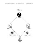 METHODS AND APPARATUSES FOR PROVIDING DRM INTEROPERABILITY diagram and image