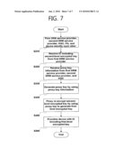 METHODS AND APPARATUSES FOR PROVIDING DRM INTEROPERABILITY diagram and image