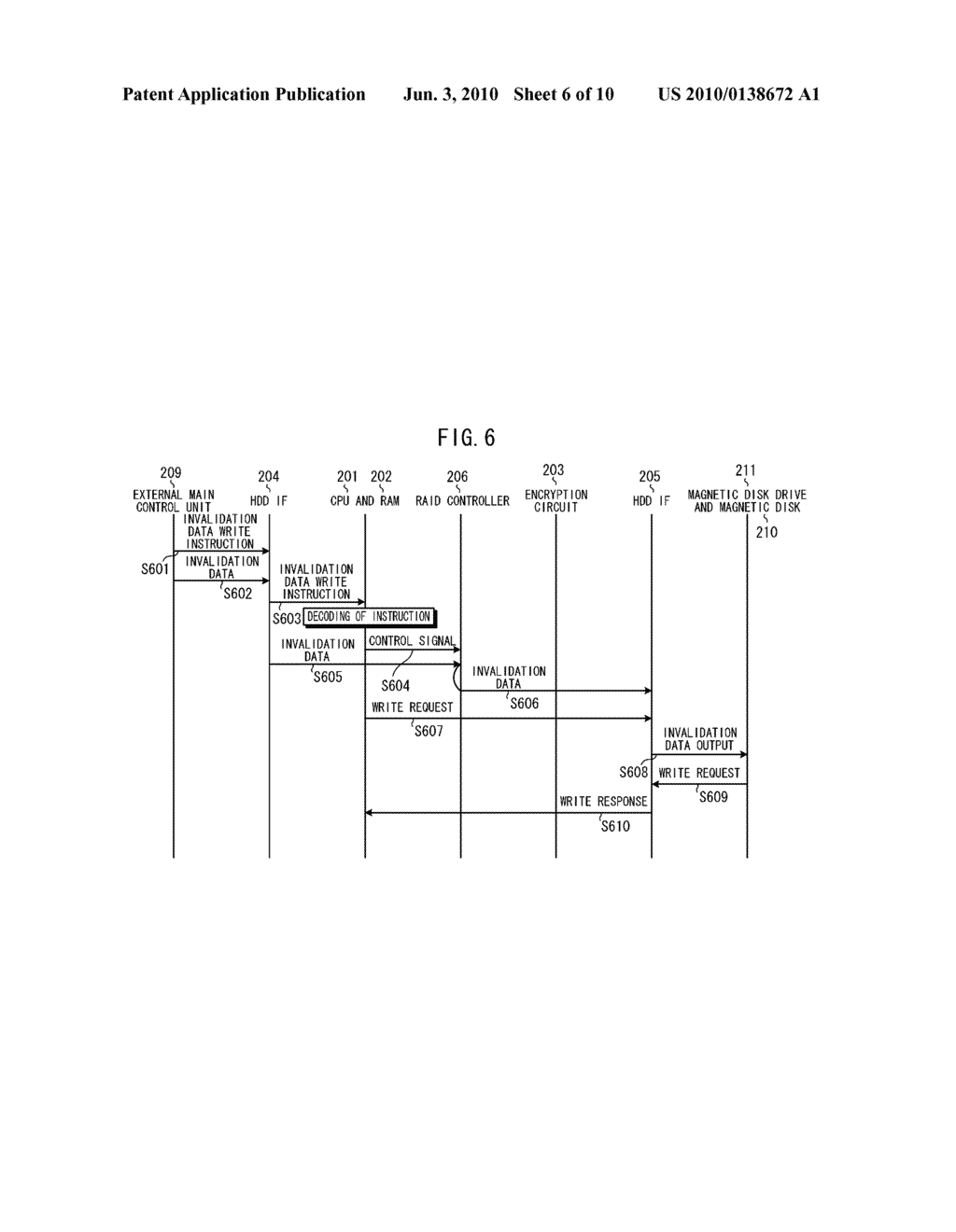 RAID CONTROLLER, STORAGE CONTROL DEVICE, AND STORAGE CONTROL METHOD - diagram, schematic, and image 07