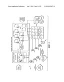 Method for Secure Storage and Delivery of Media Content diagram and image