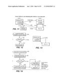 Method for Secure Storage and Delivery of Media Content diagram and image