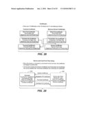 Method for Secure Storage and Delivery of Media Content diagram and image