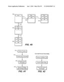 Method for Secure Storage and Delivery of Media Content diagram and image