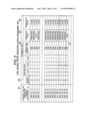 STORAGE MANAGEMENT SERVER AND STORAGE CONFIGURATION RELOCATING METHOD diagram and image