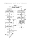 STORAGE MANAGEMENT SERVER AND STORAGE CONFIGURATION RELOCATING METHOD diagram and image