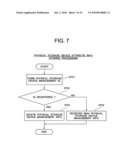 STORAGE MANAGEMENT SERVER AND STORAGE CONFIGURATION RELOCATING METHOD diagram and image