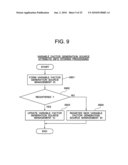 STORAGE MANAGEMENT SERVER AND STORAGE CONFIGURATION RELOCATING METHOD diagram and image