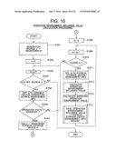 STORAGE MANAGEMENT SERVER AND STORAGE CONFIGURATION RELOCATING METHOD diagram and image