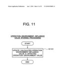 STORAGE MANAGEMENT SERVER AND STORAGE CONFIGURATION RELOCATING METHOD diagram and image