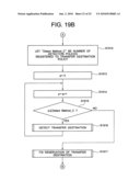 STORAGE MANAGEMENT SERVER AND STORAGE CONFIGURATION RELOCATING METHOD diagram and image