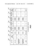 COMPUTER SYSTEM, MANAGEMENT METHOD AND STORAGE NETWORK SYSTEM diagram and image