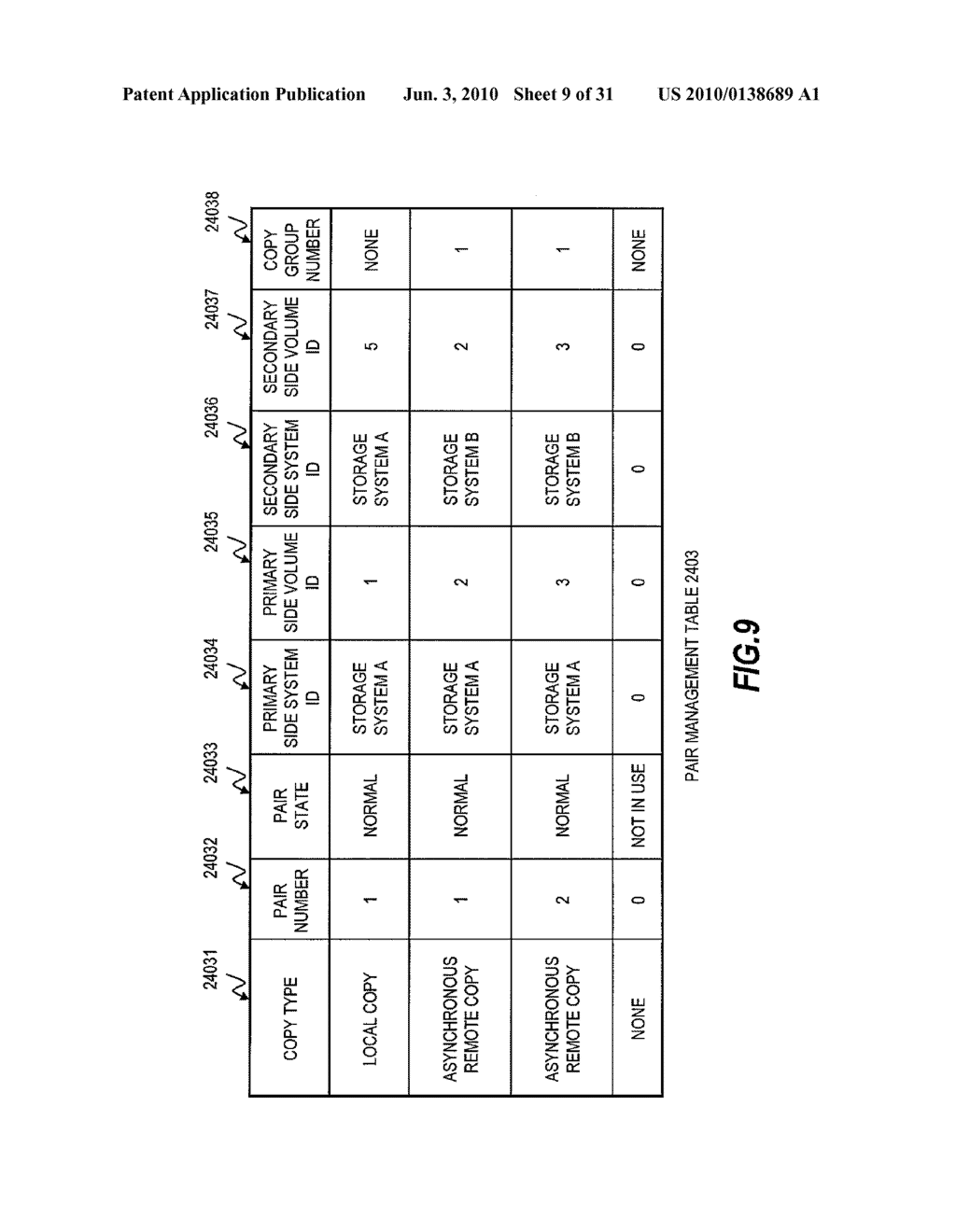 COMPUTER SYSTEM, MANAGEMENT METHOD AND STORAGE NETWORK SYSTEM - diagram, schematic, and image 10