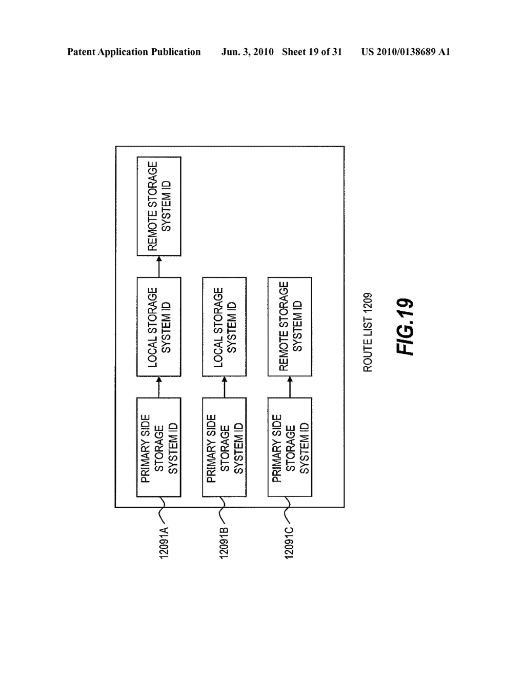 COMPUTER SYSTEM, MANAGEMENT METHOD AND STORAGE NETWORK SYSTEM - diagram, schematic, and image 20