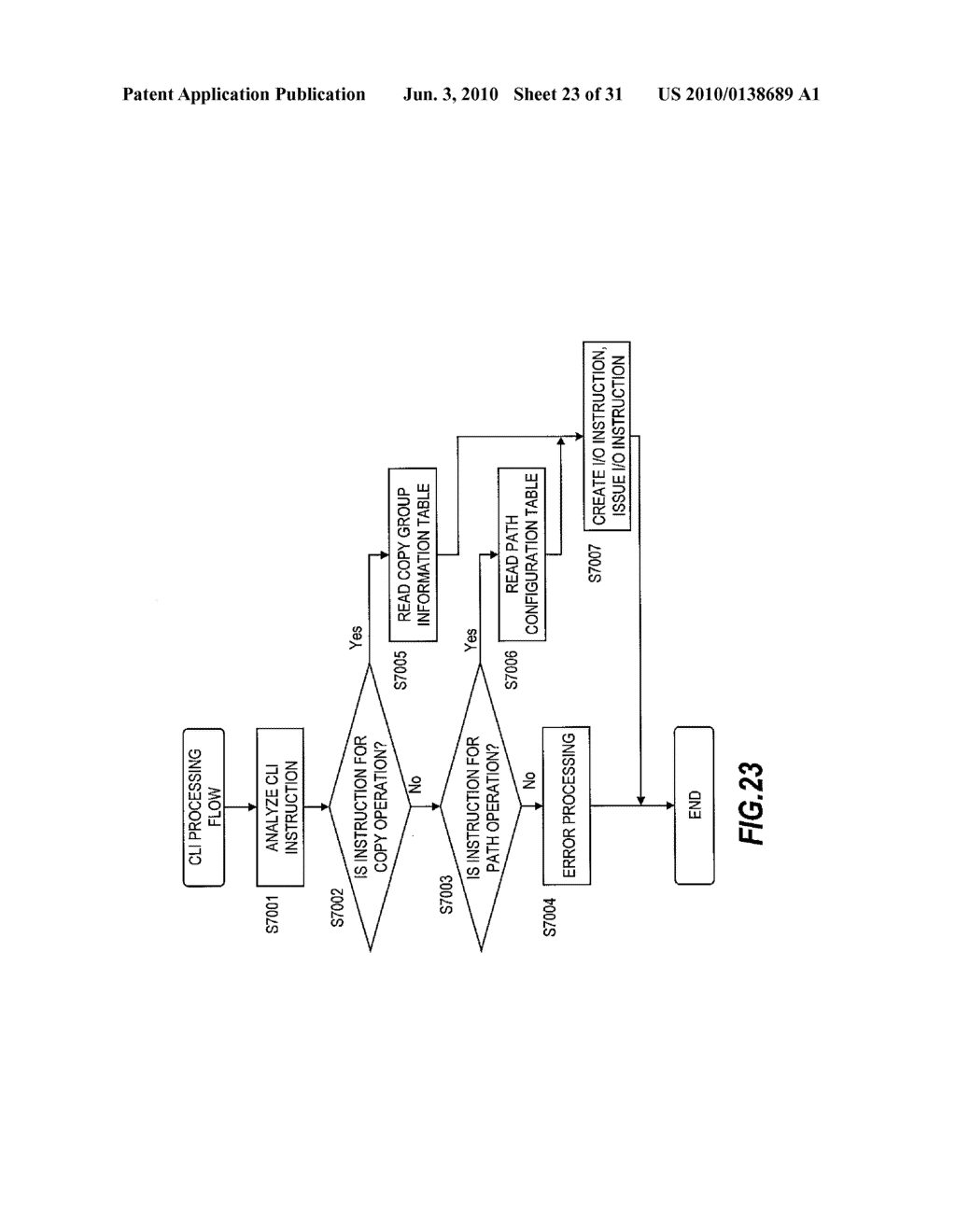 COMPUTER SYSTEM, MANAGEMENT METHOD AND STORAGE NETWORK SYSTEM - diagram, schematic, and image 24