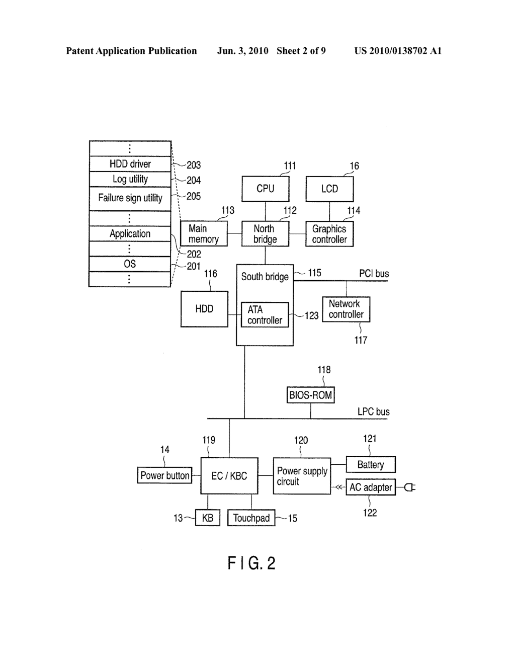 INFORMATION PROCESSING APPARATUS AND SIGN OF FAILURE DETERMINATION METHOD - diagram, schematic, and image 03