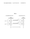 INTERACTION METHOD BETWEEN ARQ AND HARQ FOR SYSTEMS WITH LONG ROUNDTRIP DELAY diagram and image