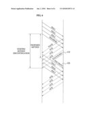 INTERACTION METHOD BETWEEN ARQ AND HARQ FOR SYSTEMS WITH LONG ROUNDTRIP DELAY diagram and image