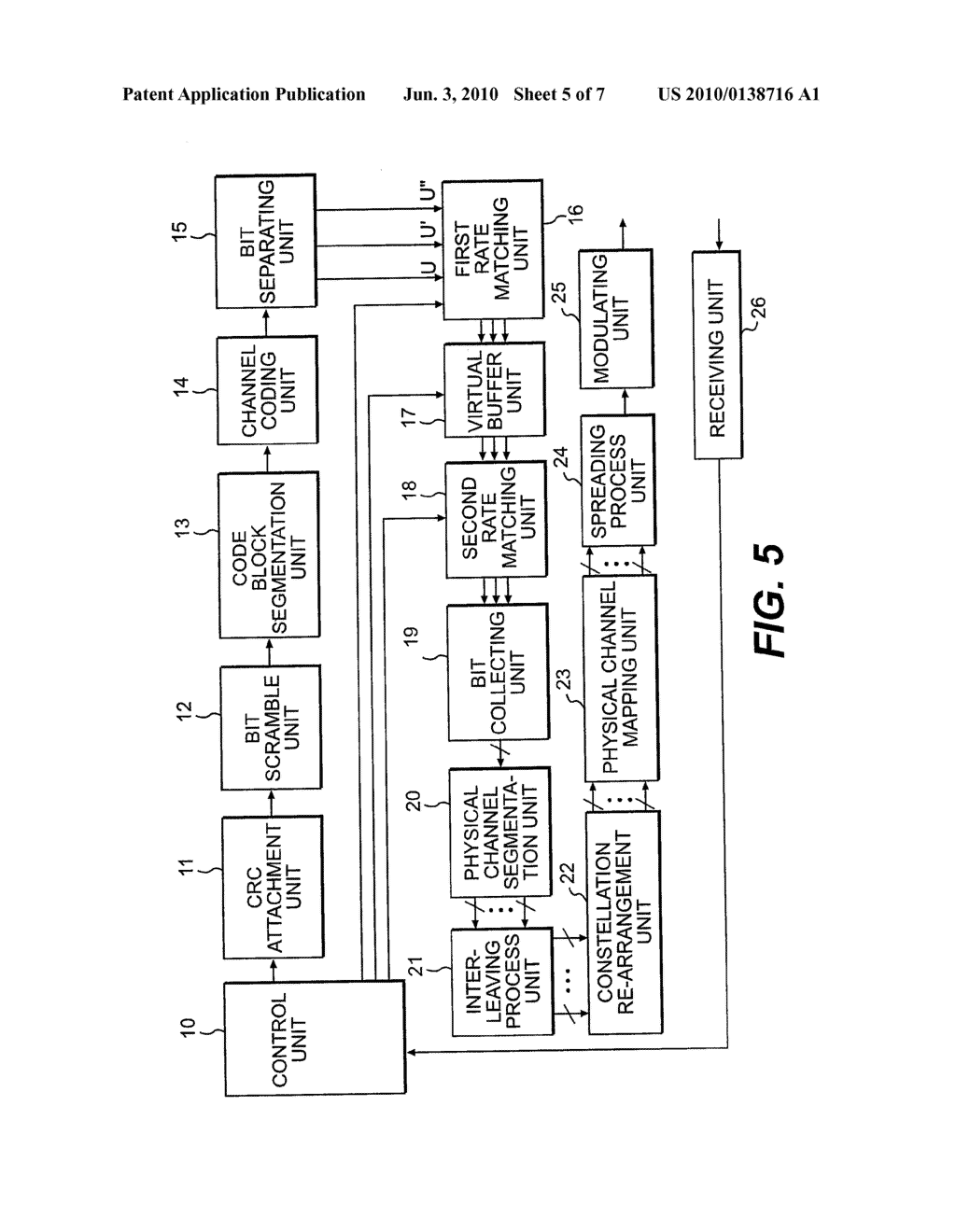 METHOD AND APPARATUS FOR CONTROLLING TRANSMITTING, RECEIVING, AND RE-TRANSMISSION - diagram, schematic, and image 06