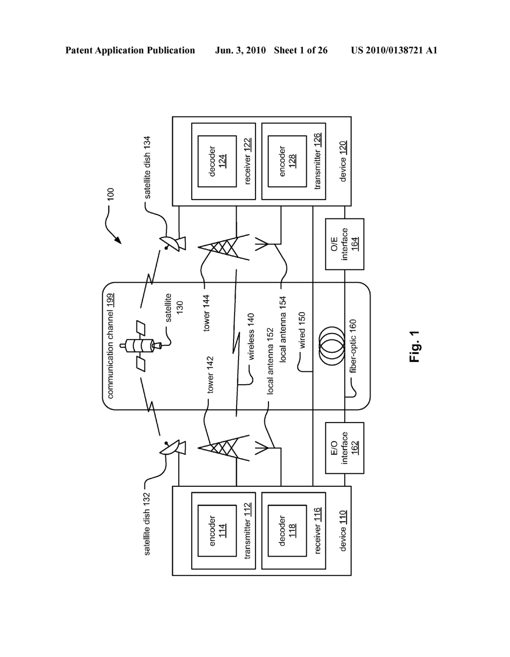 Overlapping sub-matrix based LDPC (Low Density Parity Check) decoder - diagram, schematic, and image 02