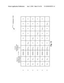 Overlapping sub-matrix based LDPC (Low Density Parity Check) decoder diagram and image