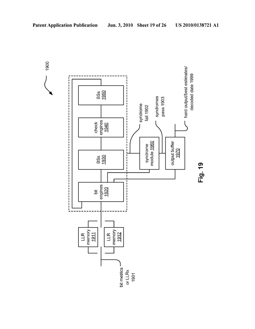 Overlapping sub-matrix based LDPC (Low Density Parity Check) decoder - diagram, schematic, and image 20