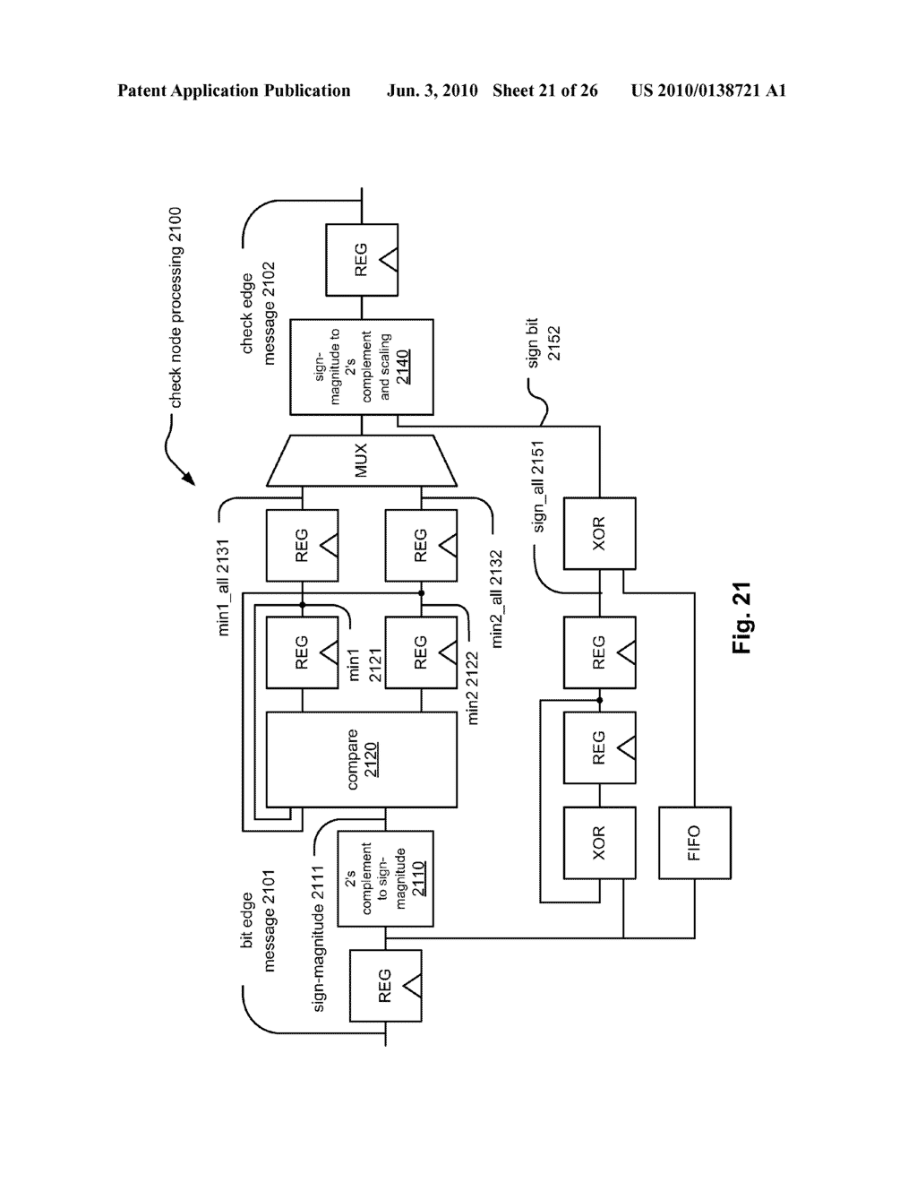 Overlapping sub-matrix based LDPC (Low Density Parity Check) decoder - diagram, schematic, and image 22