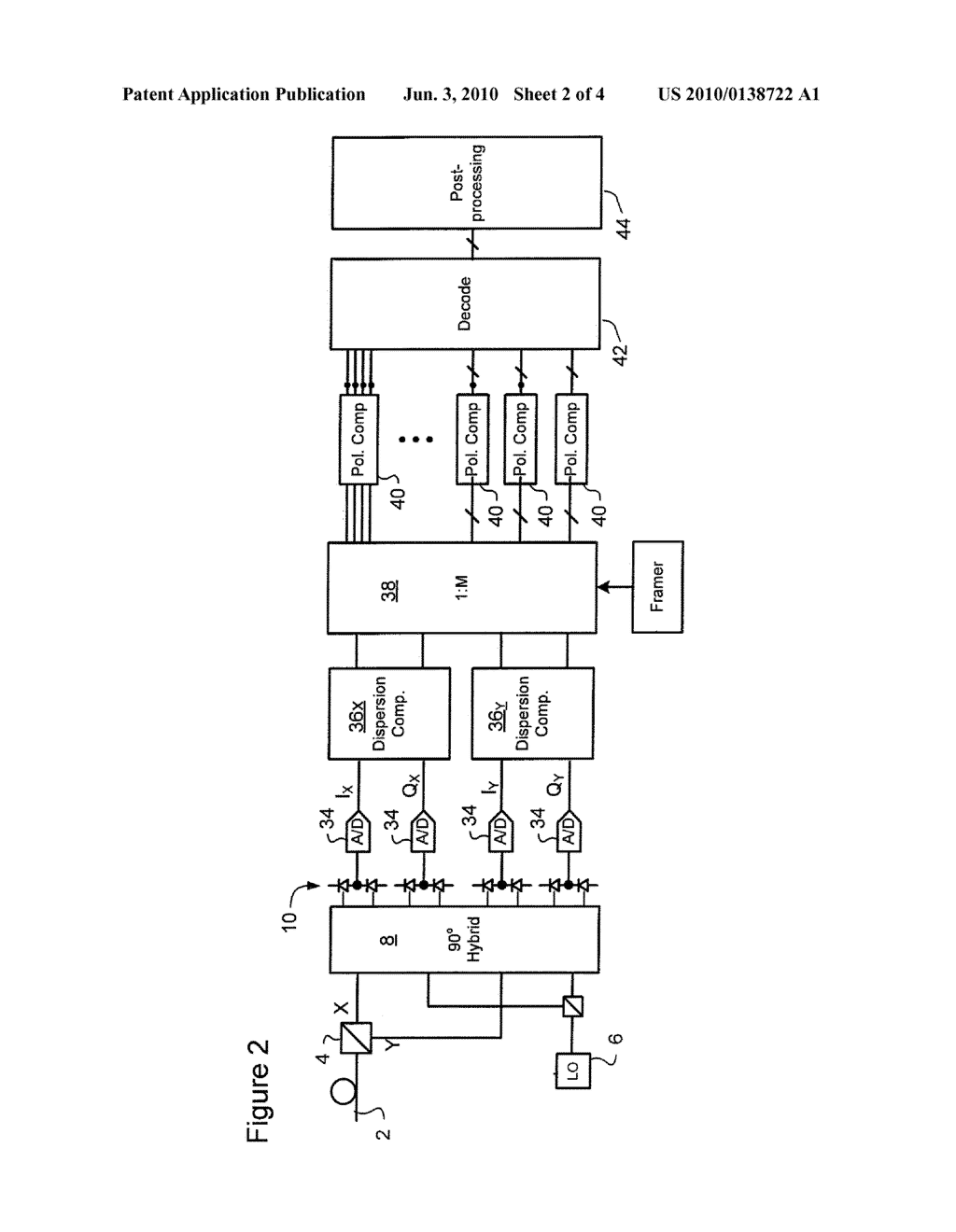 CYCLE SLIP LOCATION AND CORRECTION - diagram, schematic, and image 03