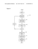 CYCLE SLIP LOCATION AND CORRECTION diagram and image