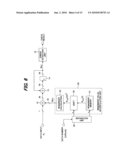 ERROR DETECTION DEVICE, ERROR CORRECTION/ERROR DETECTION DECODING DEVICE AND METHOD THEREOF diagram and image