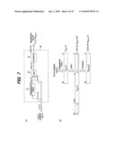 ERROR DETECTION DEVICE, ERROR CORRECTION/ERROR DETECTION DECODING DEVICE AND METHOD THEREOF diagram and image