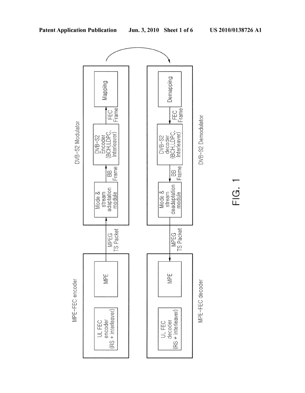 MPE-FEC RS DECODER AND DECODING METHOD THEREOF - diagram, schematic, and image 02