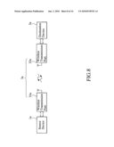 Intuitive file transfer method diagram and image