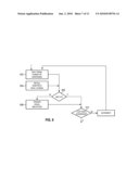 MESSAGE DISTRIBUTION WARNING INDICATION diagram and image