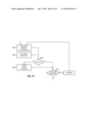 MESSAGE DISTRIBUTION WARNING INDICATION diagram and image