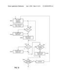 MESSAGE DISTRIBUTION WARNING INDICATION diagram and image