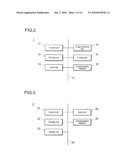 Image Forming Method, Image Forming Program, And Image Forming Apparatus diagram and image