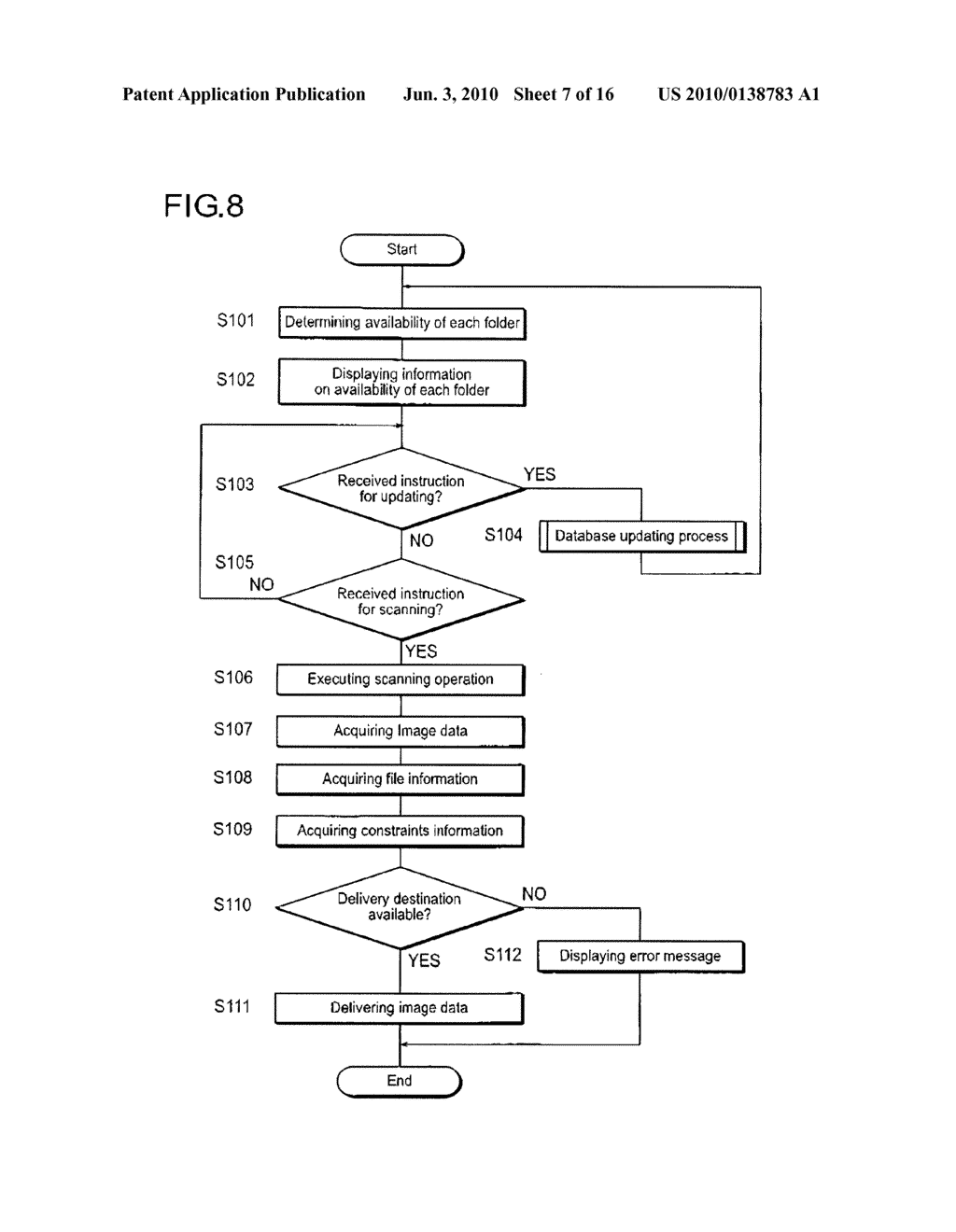 Image Forming Method, Image Forming Program, And Image Forming Apparatus - diagram, schematic, and image 08