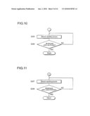 Image Forming Method, Image Forming Program, And Image Forming Apparatus diagram and image