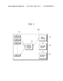 GESTURE INPUT SYSTEM, METHOD AND PROGRAM diagram and image