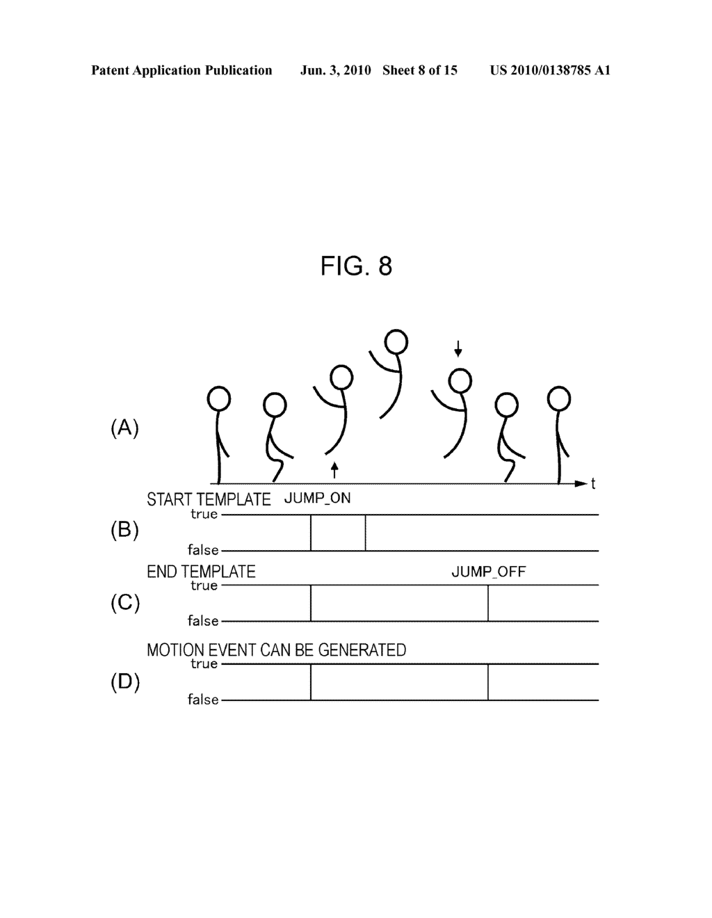 GESTURE INPUT SYSTEM, METHOD AND PROGRAM - diagram, schematic, and image 09