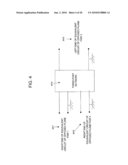 PRINTED CIRCUIT BOARD ANALYZING SYSTEM, PRINTED CIRCUIT BOARD DESIGNING ASSISTING SYSTEM, THEIR METHODS, AND PROGRAM diagram and image