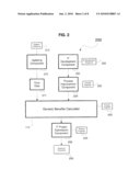 Method and System for Benefits Calculator for Information Technology Projects diagram and image