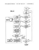 PARALLELING PROCESSING METHOD, SYSTEM AND PROGRAM diagram and image