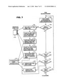 PARALLELING PROCESSING METHOD, SYSTEM AND PROGRAM diagram and image