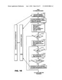 PARALLELING PROCESSING METHOD, SYSTEM AND PROGRAM diagram and image