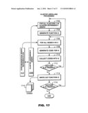 PARALLELING PROCESSING METHOD, SYSTEM AND PROGRAM diagram and image