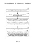 Dynamic Performance Profiling diagram and image