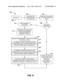 IN-PLACE FUNCTION MODIFICATION diagram and image