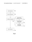 Computer System and Method for Configuring an Application Program in a Computer System diagram and image