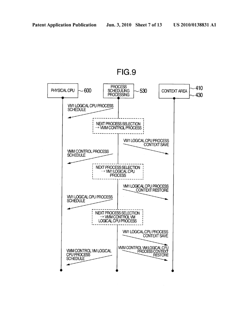 VIRTUAL MACHINE SYSTEM, HYPERVISOR IN VIRTUAL MACHINE SYSTEM, AND SCHEDULING METHOD IN VIRTUAL MACHINE SYSTEM - diagram, schematic, and image 08